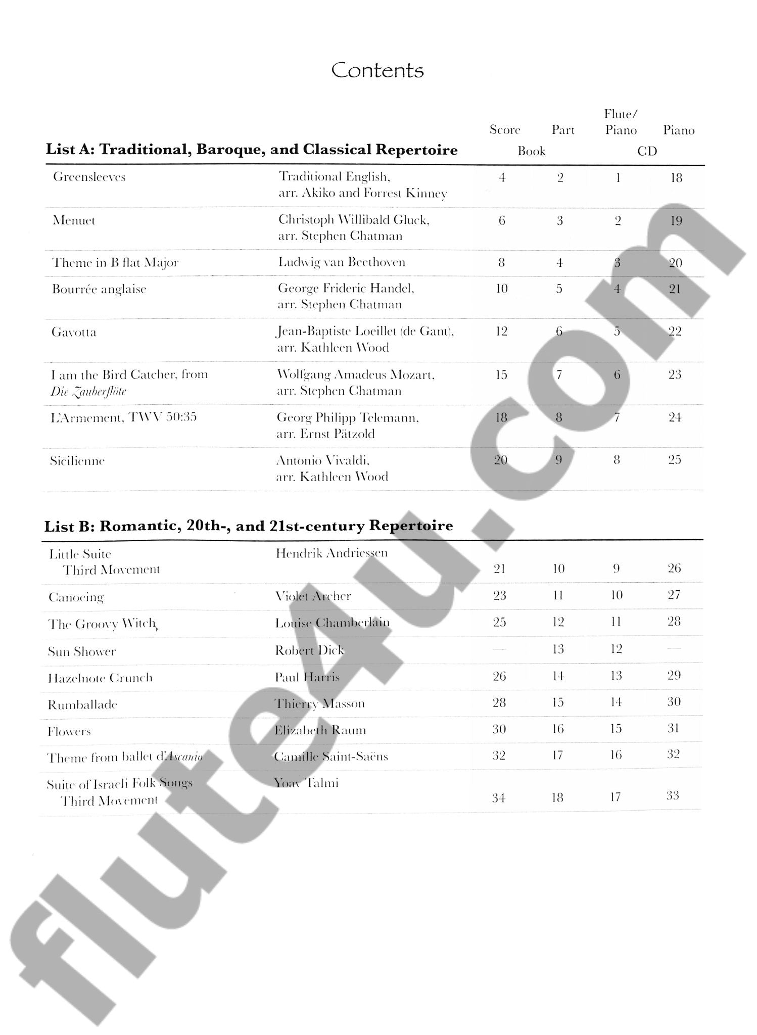 Various :: Overtones Flute Repertoire 2