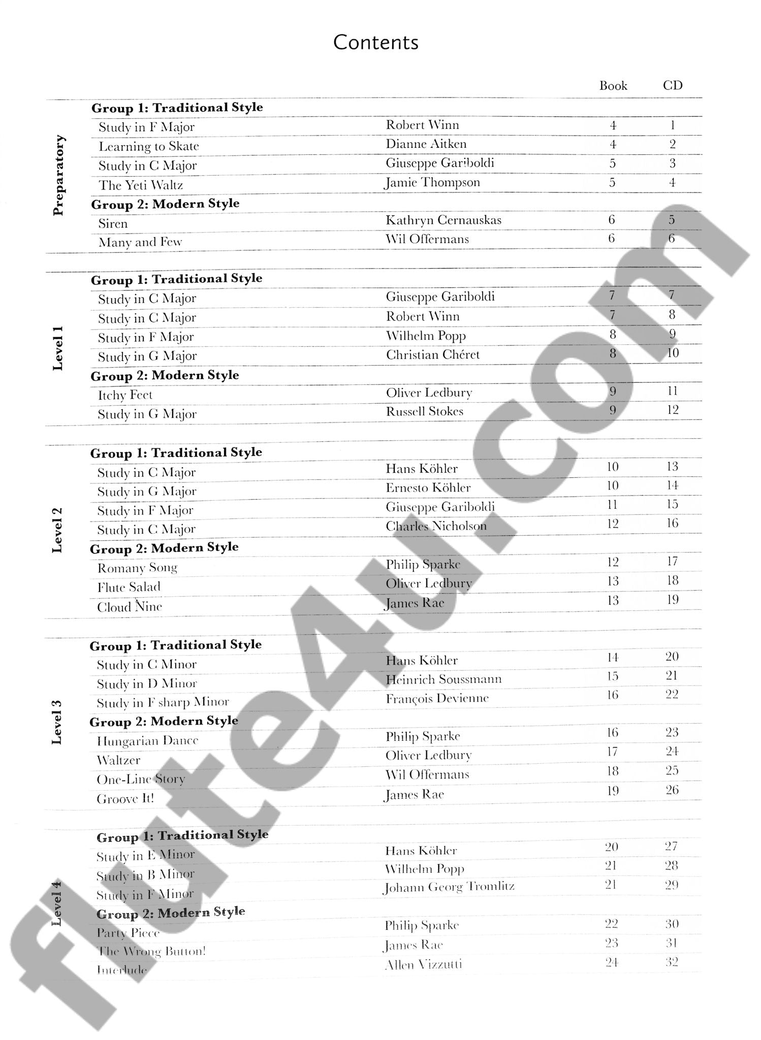 Various :: Overtones Flute Studies Preparatory - 4