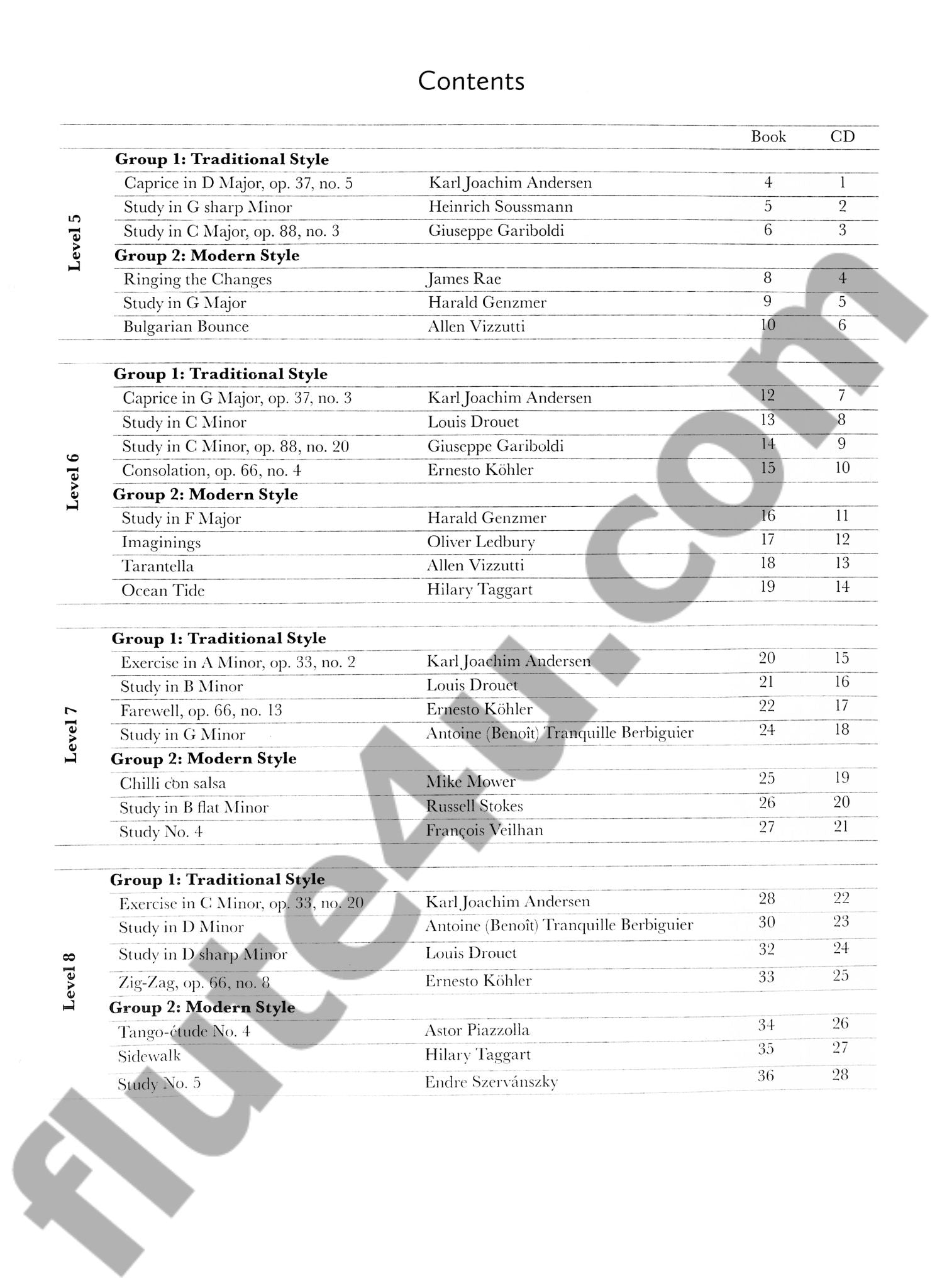 Various :: Overtones Flute Studies 5-8