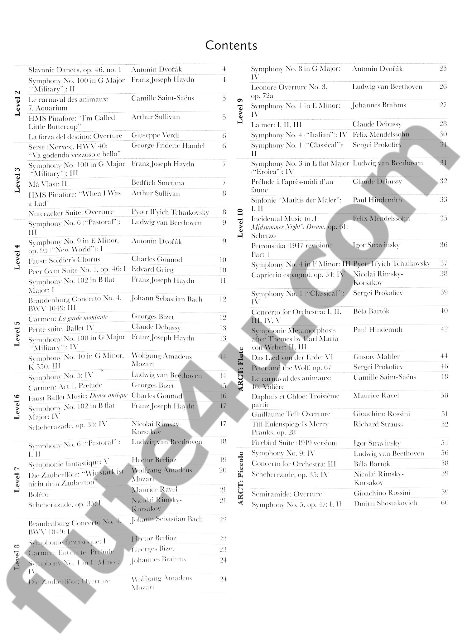 Various :: Overtones Orchestral Excerpts