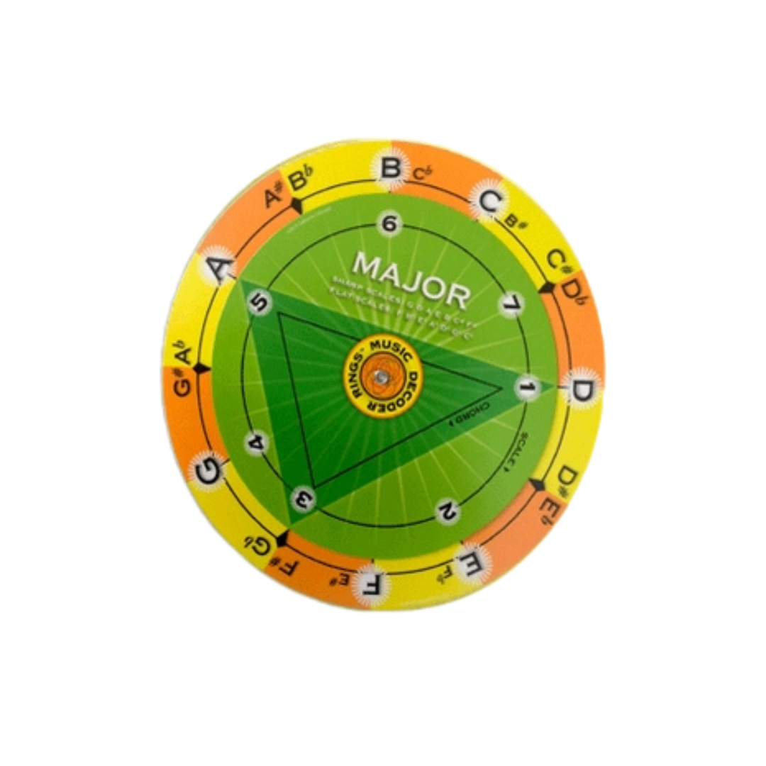 Music Decoder Rings Major Scales and Chords