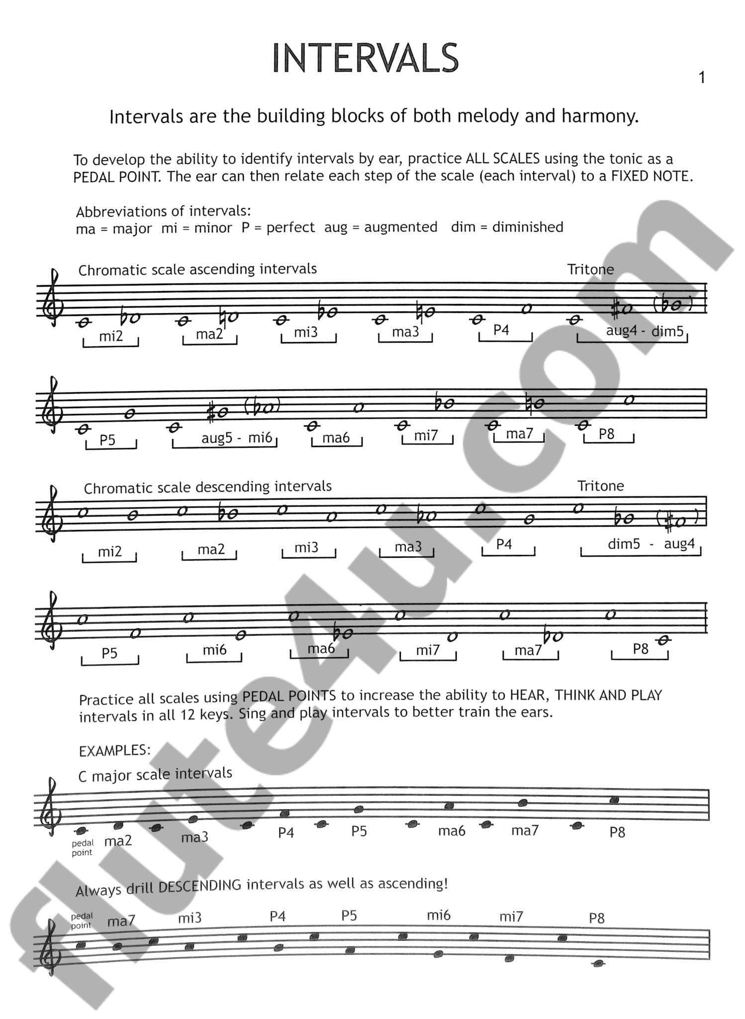 Ryerson, Ali :: Jazz Flute Practice Method