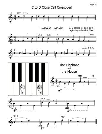 Various :: Keyboard Fun!