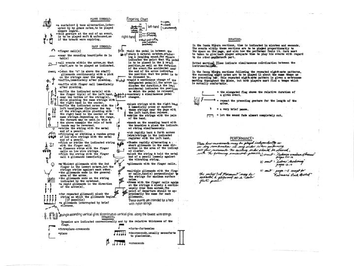 Van Nostrand, B :: Ventilation Manual