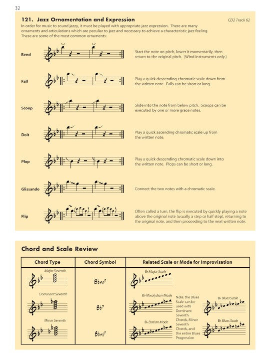 Various :: Essential Elements for Jazz Ensemble: A Comprehensive Method for Jazz Style and Improvisation - Flute