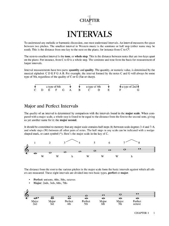 Jazzology: The Encyclopedia of Jazz Theory for All Musicians