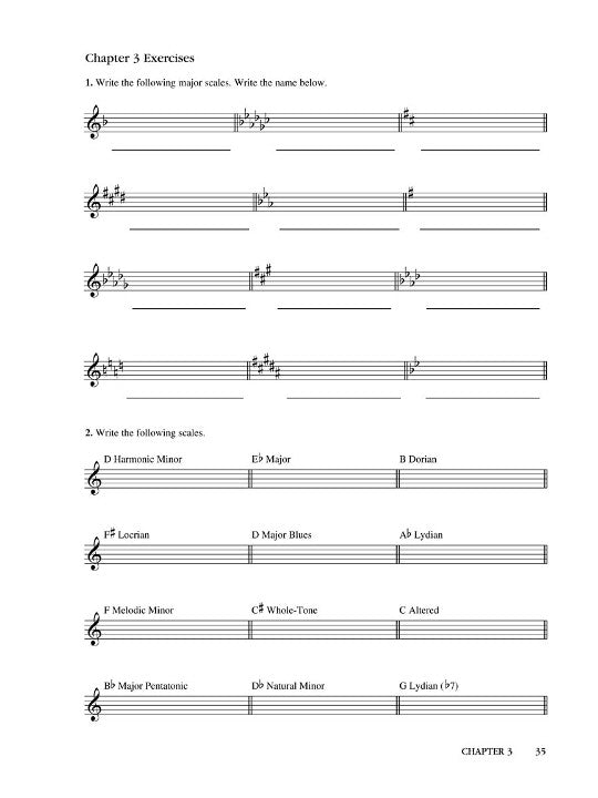 Jazzology: The Encyclopedia of Jazz Theory for All Musicians