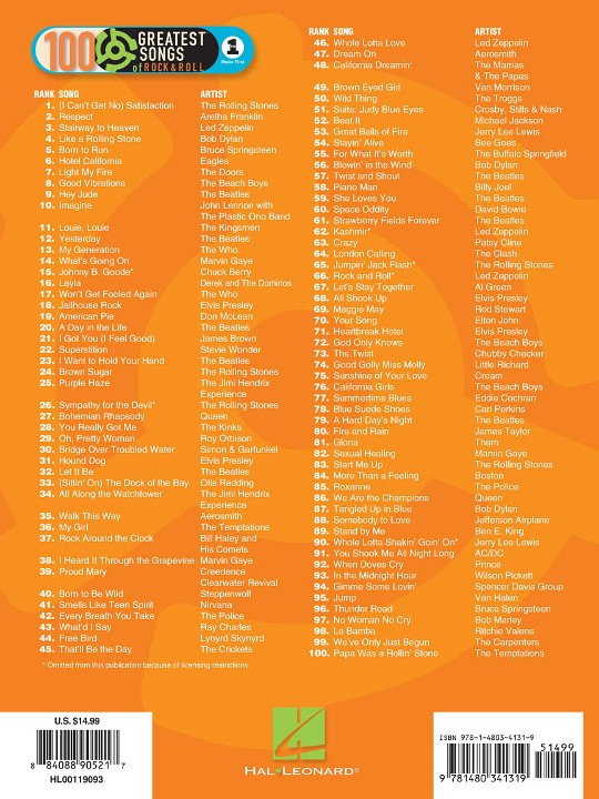 Various :: VH1's 100 Greatest Songs of Rock and Roll