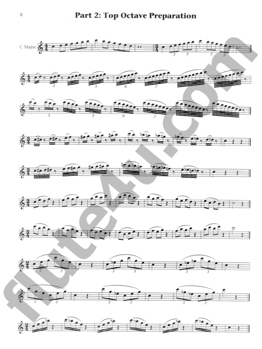 George, P :: The Top Octave Book: Playing with Artistry