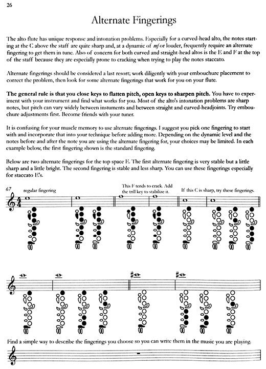 Potter, C :: Alto Flute Method