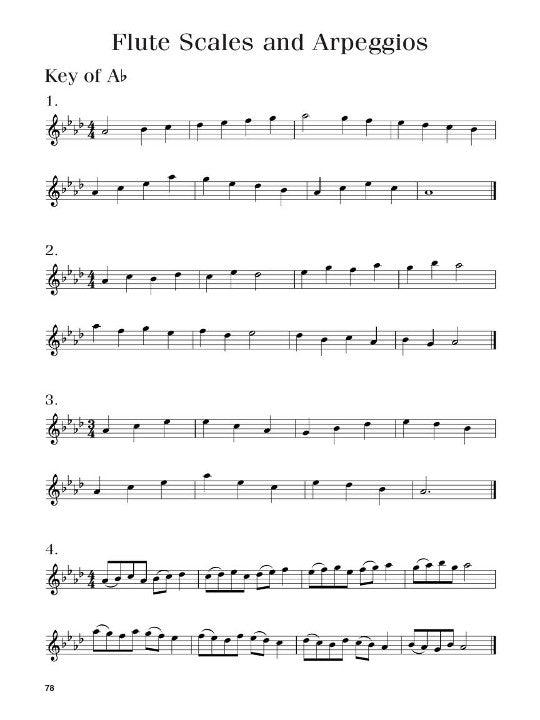 Clements, K :: Play Flute Today! Levels 1 & 2