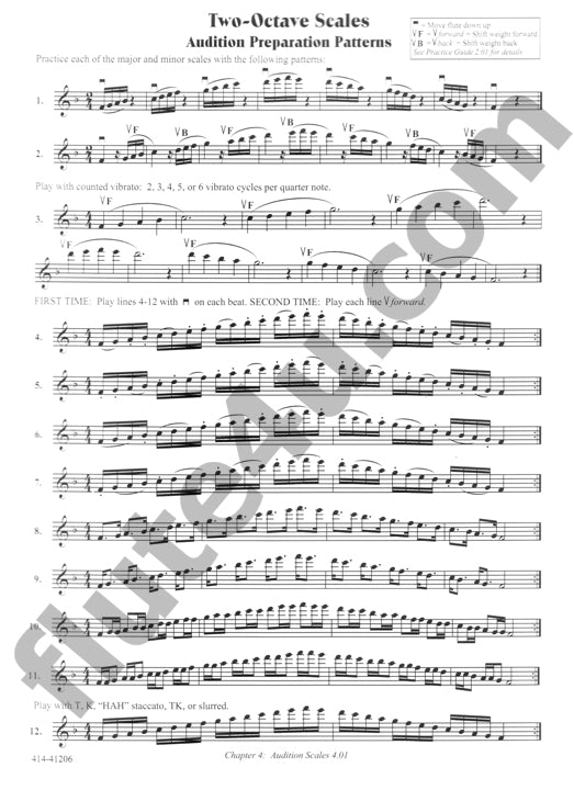 George, P; Louke, PA :: The Flute Scale Book: A Path to Artistry