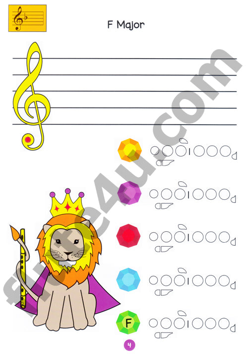 Blocki, K :: Flute Zoo - Five-Note Fun