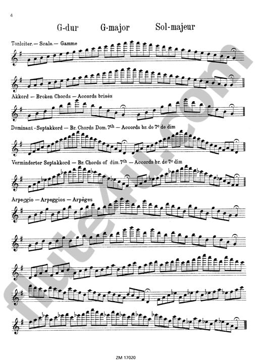 Stepanow, TW :: Scales, Broken Chords & Arpeggios