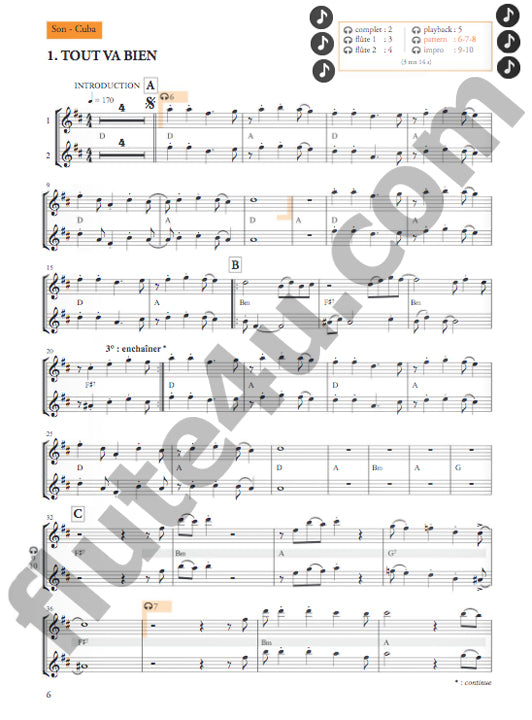 Various :: Flutes des Caraibes, Vol. 1