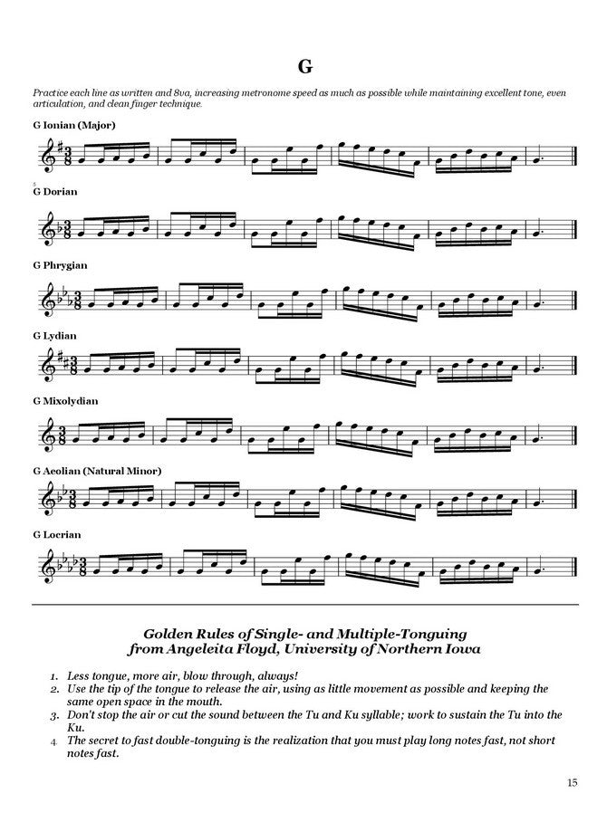 Melago, K :: Modal Exercises for Double and Triple Tounguing Mastery