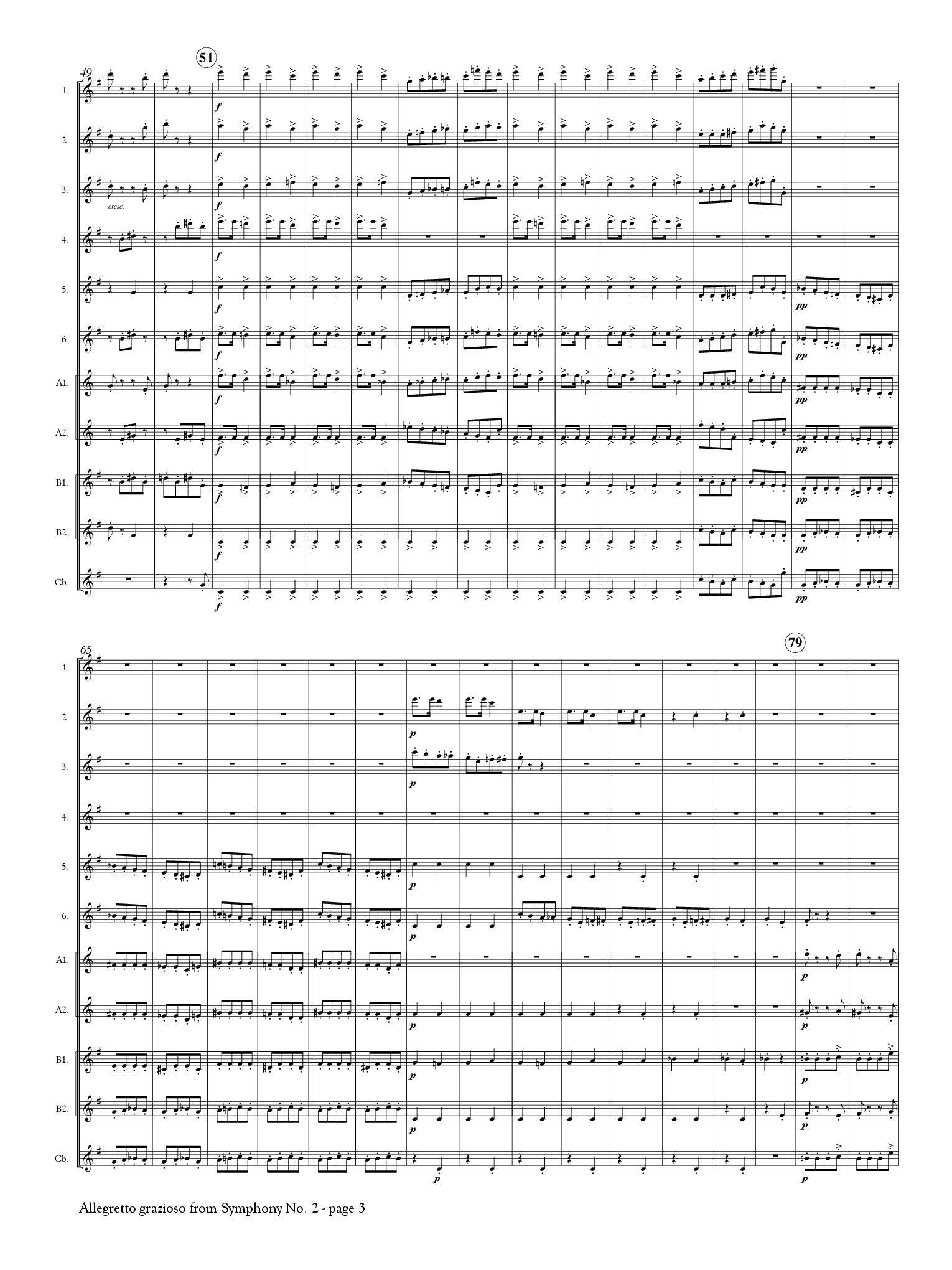Brahms, J :: Allegretto grazioso from Symphony No. 2