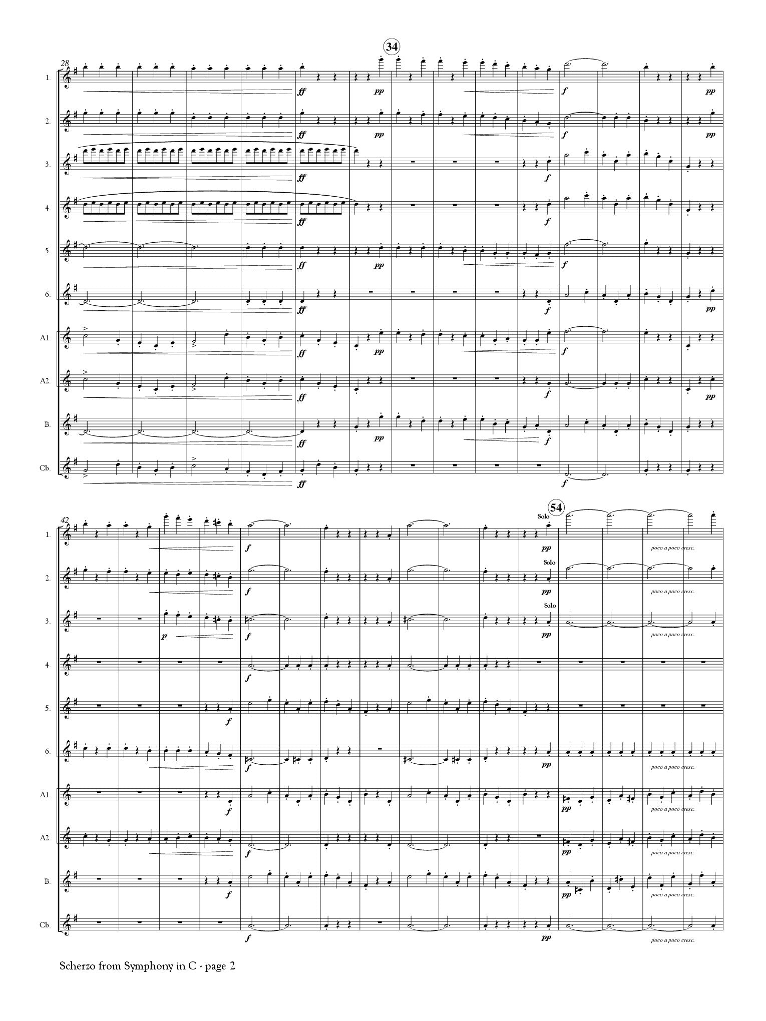 Bizet, G :: Scherzo from Sympony in C