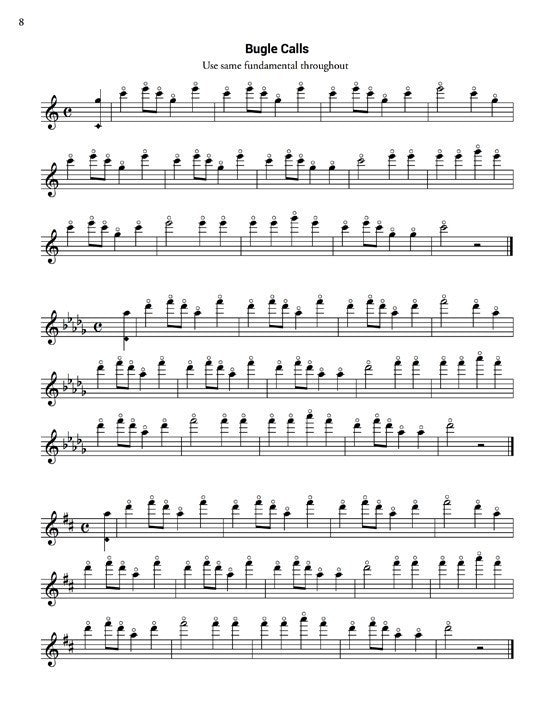 Ruyle, E :: Fun With Flute and Piccolo Harmonics