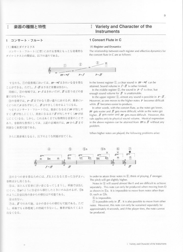 Koizumi, H :: Technique for Contemporary Flute Music