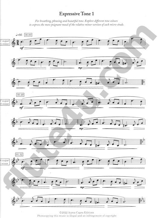 Parry, E :: Micro Etudes