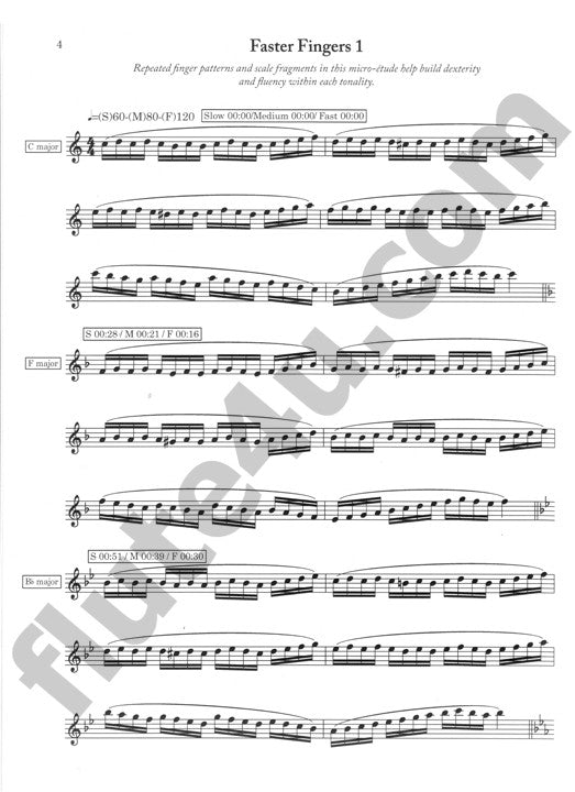 Parry, E :: Micro Etudes