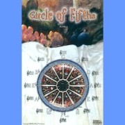 Circle of Fifths Poster