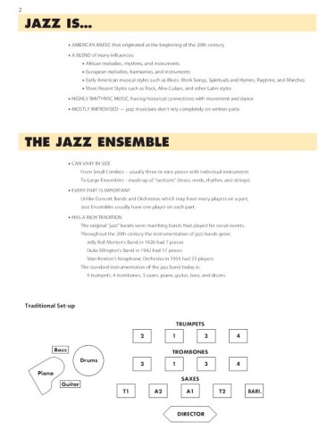 Various :: Essential Elements for Jazz Ensemble: A Comprehensive Method for Jazz Style and Improvisation - Flute
