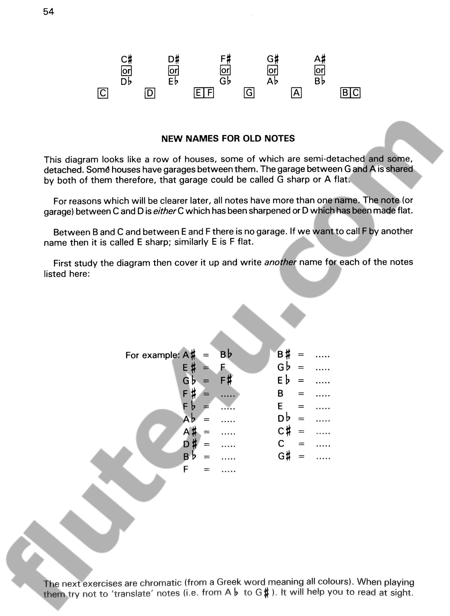 Wye, T :: Beginner's Book for the Flute - Part Two