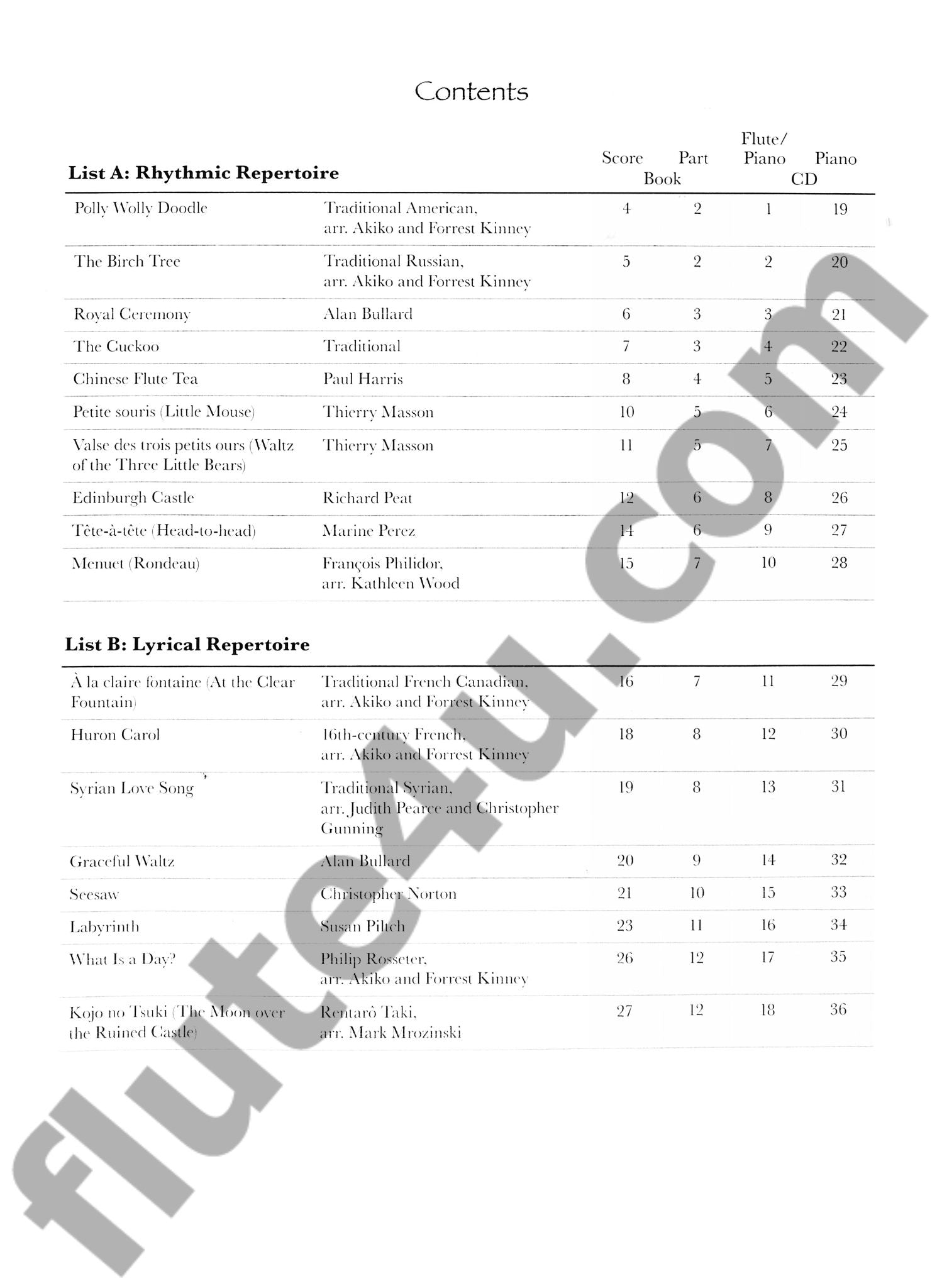 Various :: Overtones Preparatory Flute Repertoire