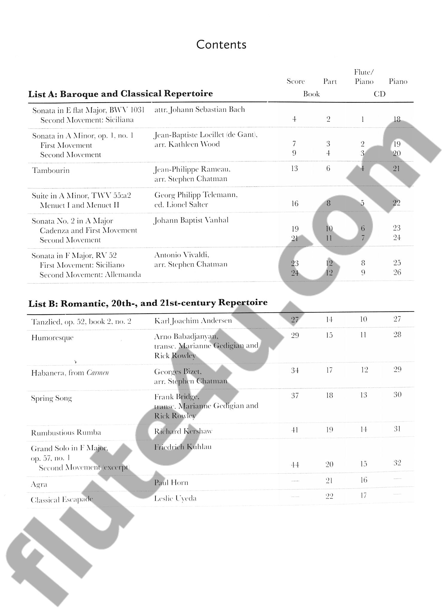 Various :: Overtones Flute Repertoire 4