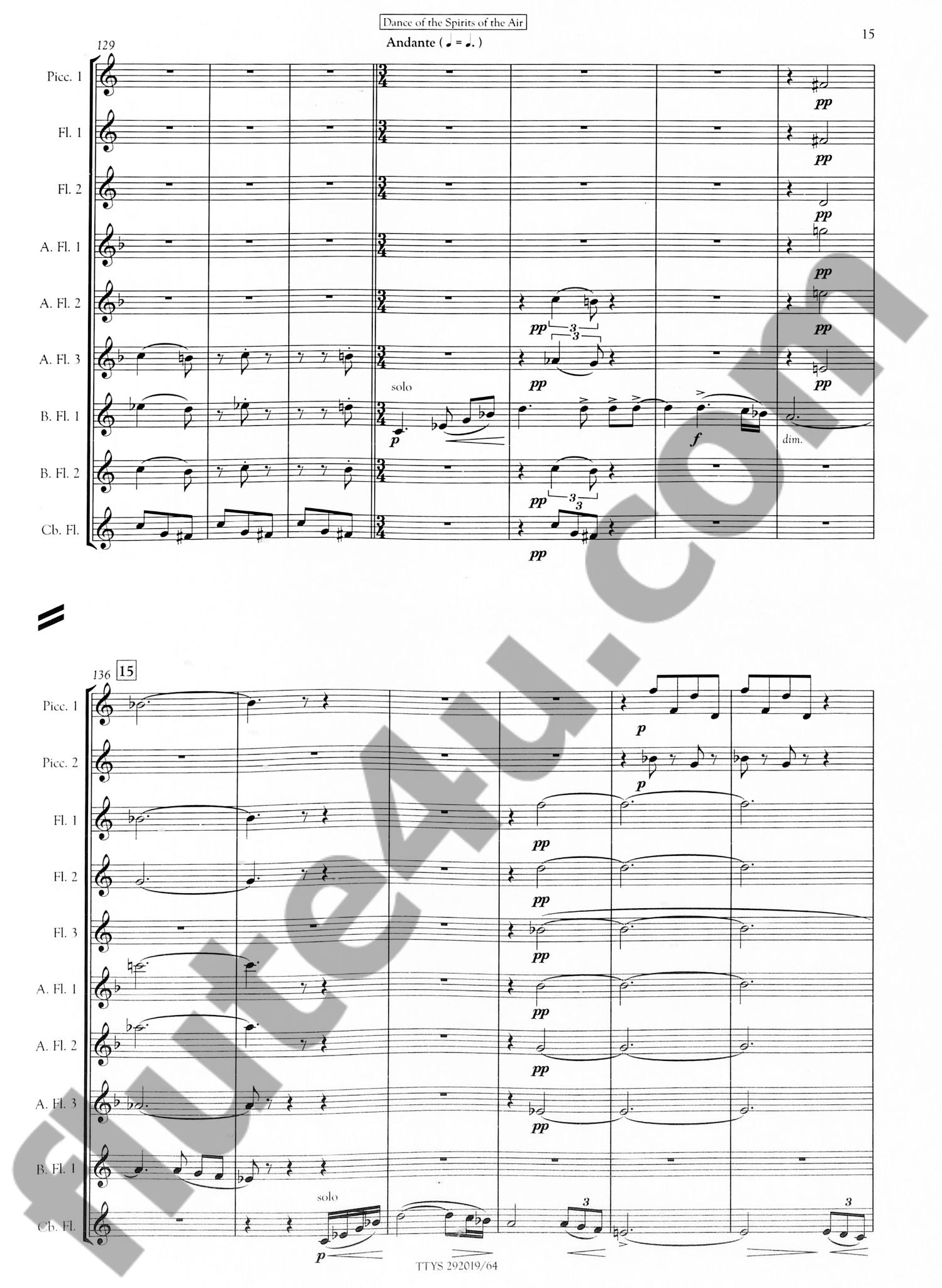 Holst, G :: The Perfect Fool: Ballet Music