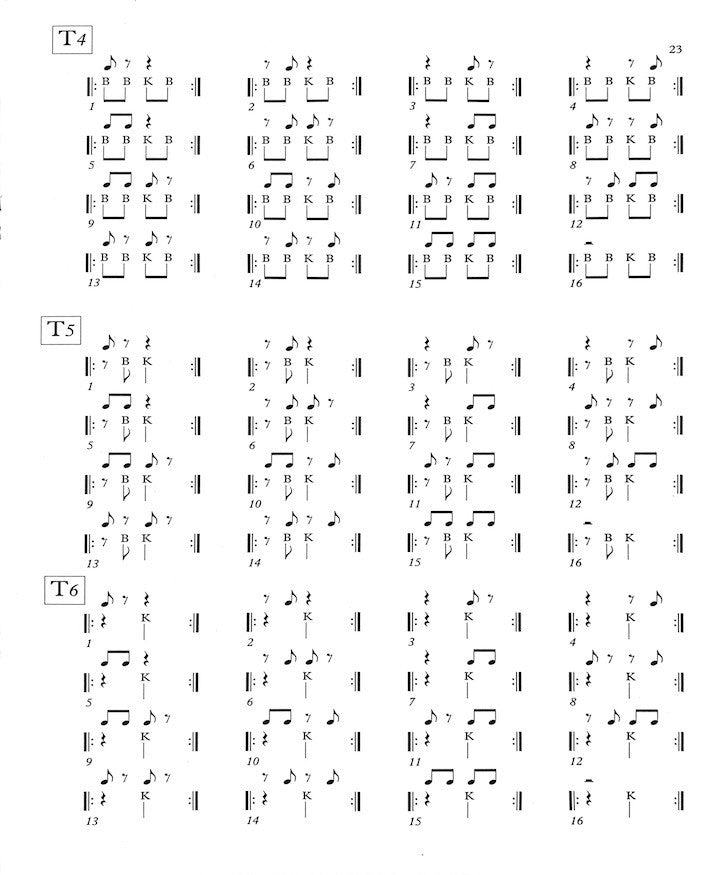 Pattillo, G :: Beatbox Flute Method Book