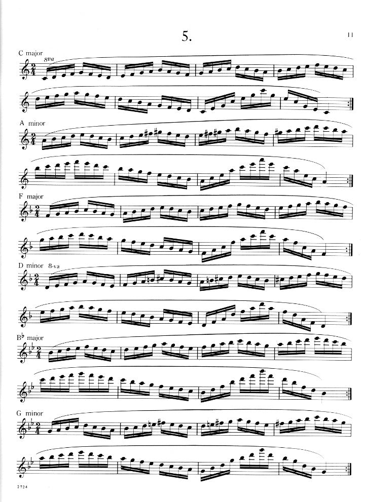 Wummer, J :: Daily Exercises