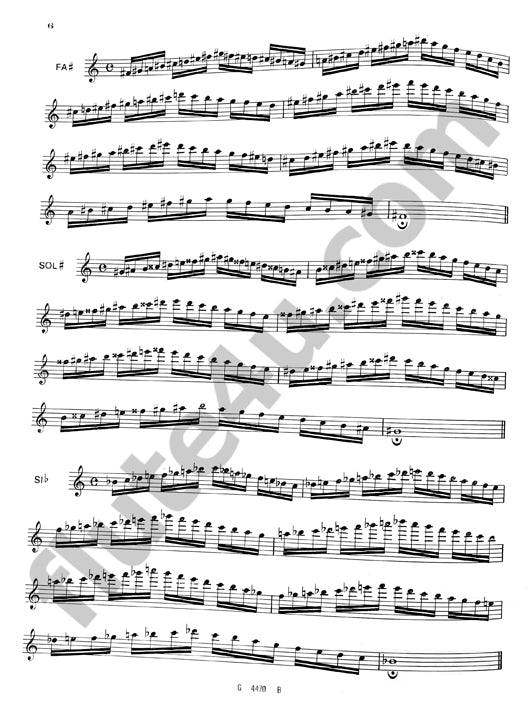 Bru, F :: Gammes sur des modes extra-europeens [Scales Based on Non-European Modes]