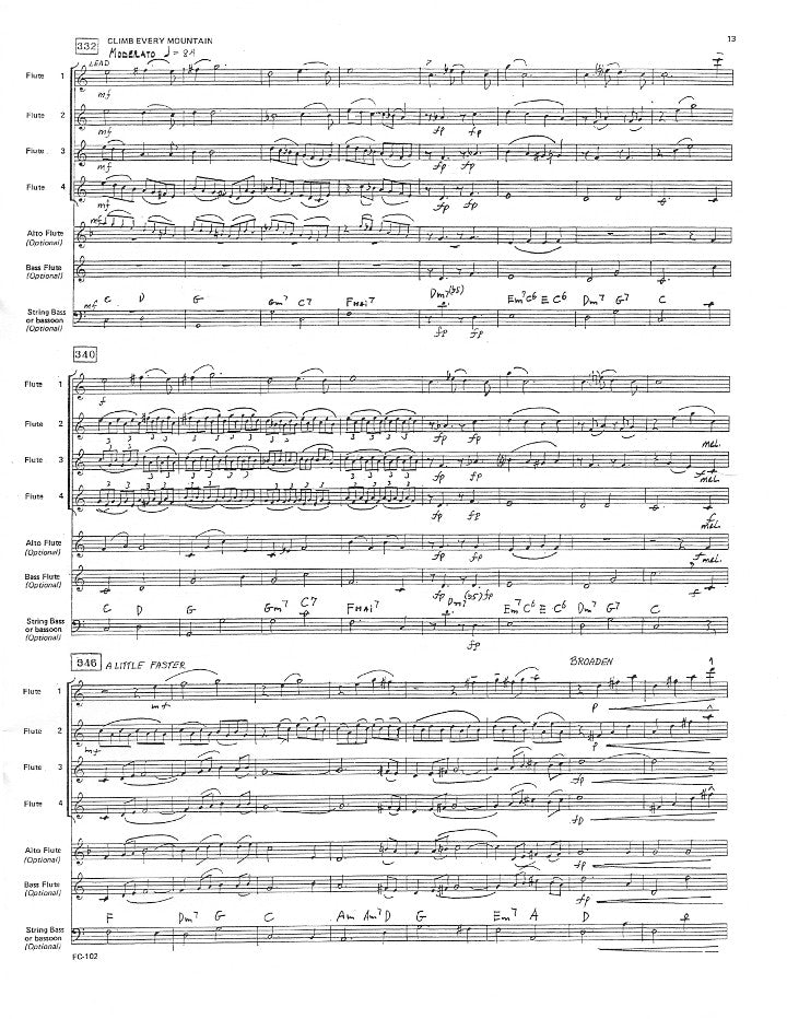 Rodgers, R :: Selections from The Sound of Music