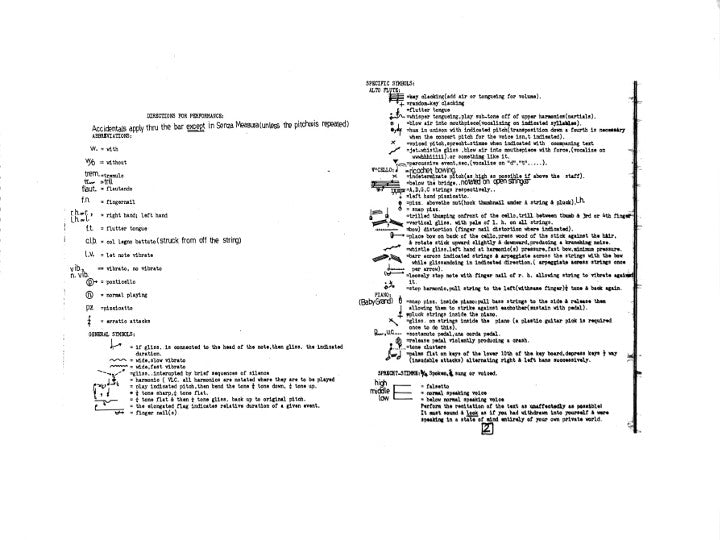 Van Nostrand, B :: Fantasy Manual for Urban Survival