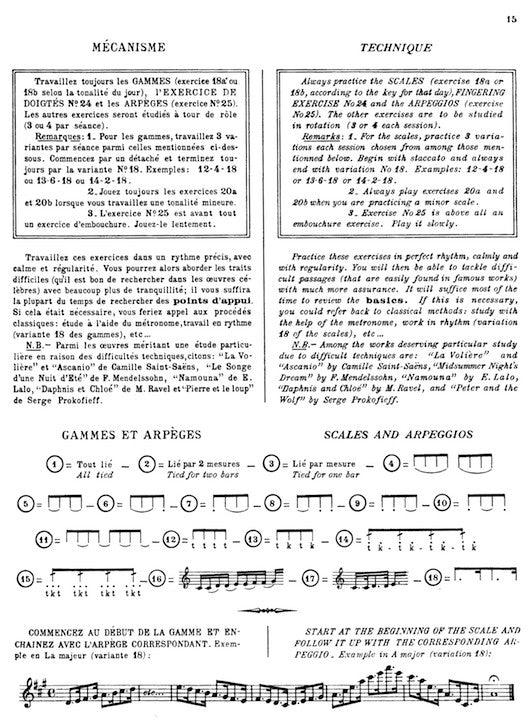 Heriche, R :: Exercices Journaliers [Daily Exercises]
