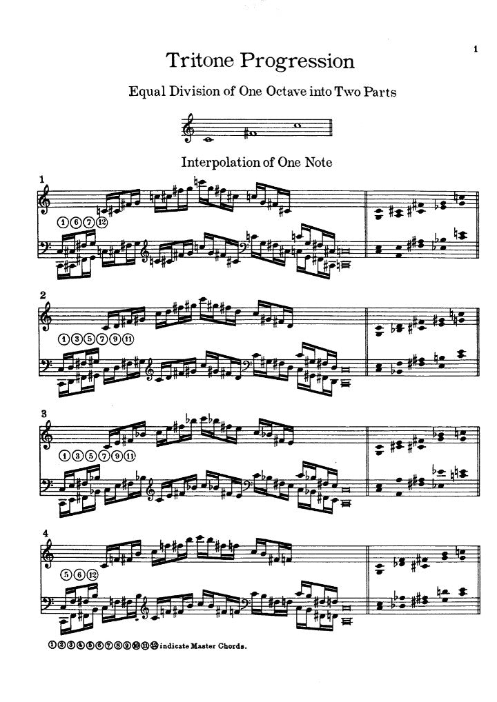 Books, Thesaurus of Scales and Melodic Patterns, Slonimsky, Nicolas
