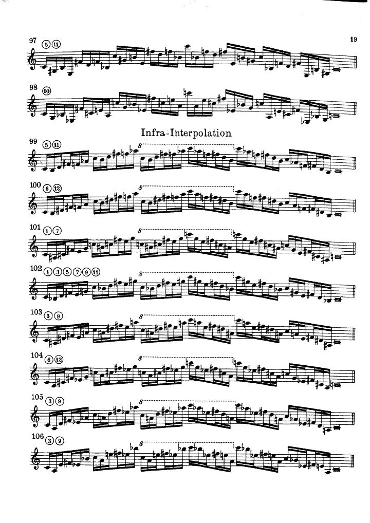 Books, Thesaurus of Scales and Melodic Patterns, Slonimsky, Nicolas