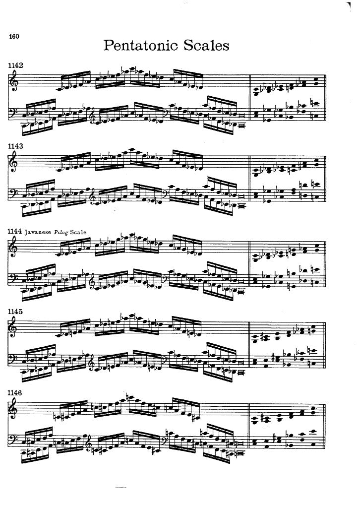 Books, Thesaurus of Scales and Melodic Patterns, Slonimsky, Nicolas