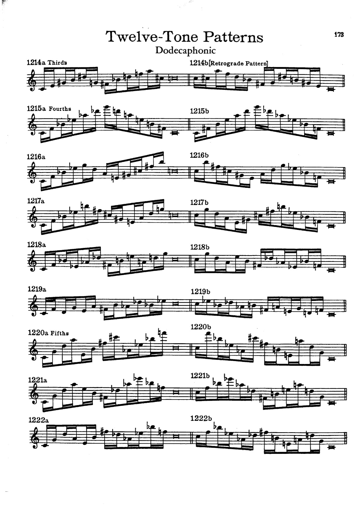 Books, Thesaurus of Scales and Melodic Patterns, Slonimsky, Nicolas