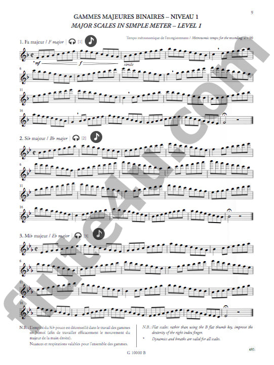 Bernold, P :: La prononciation [Pronunciation]