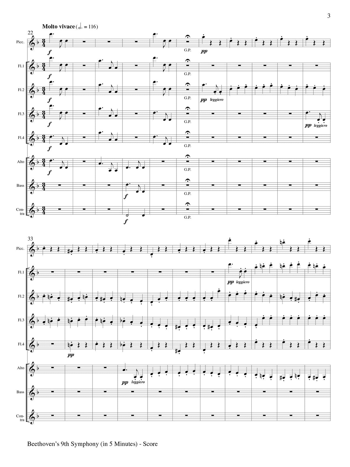 Beethoven, L :: Beethoven's 9th Symphony in 5 minutes