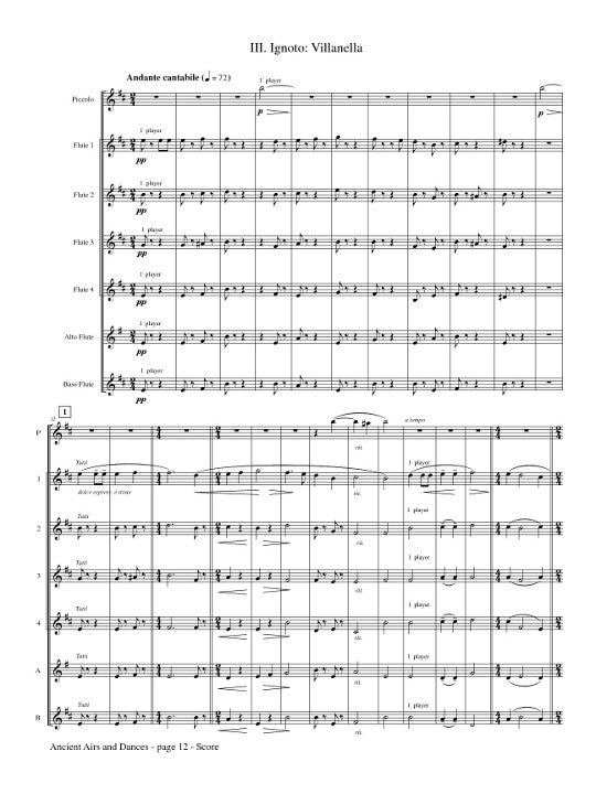 Respighi, O :: Ancient Airs and Dances, Suite No. 1