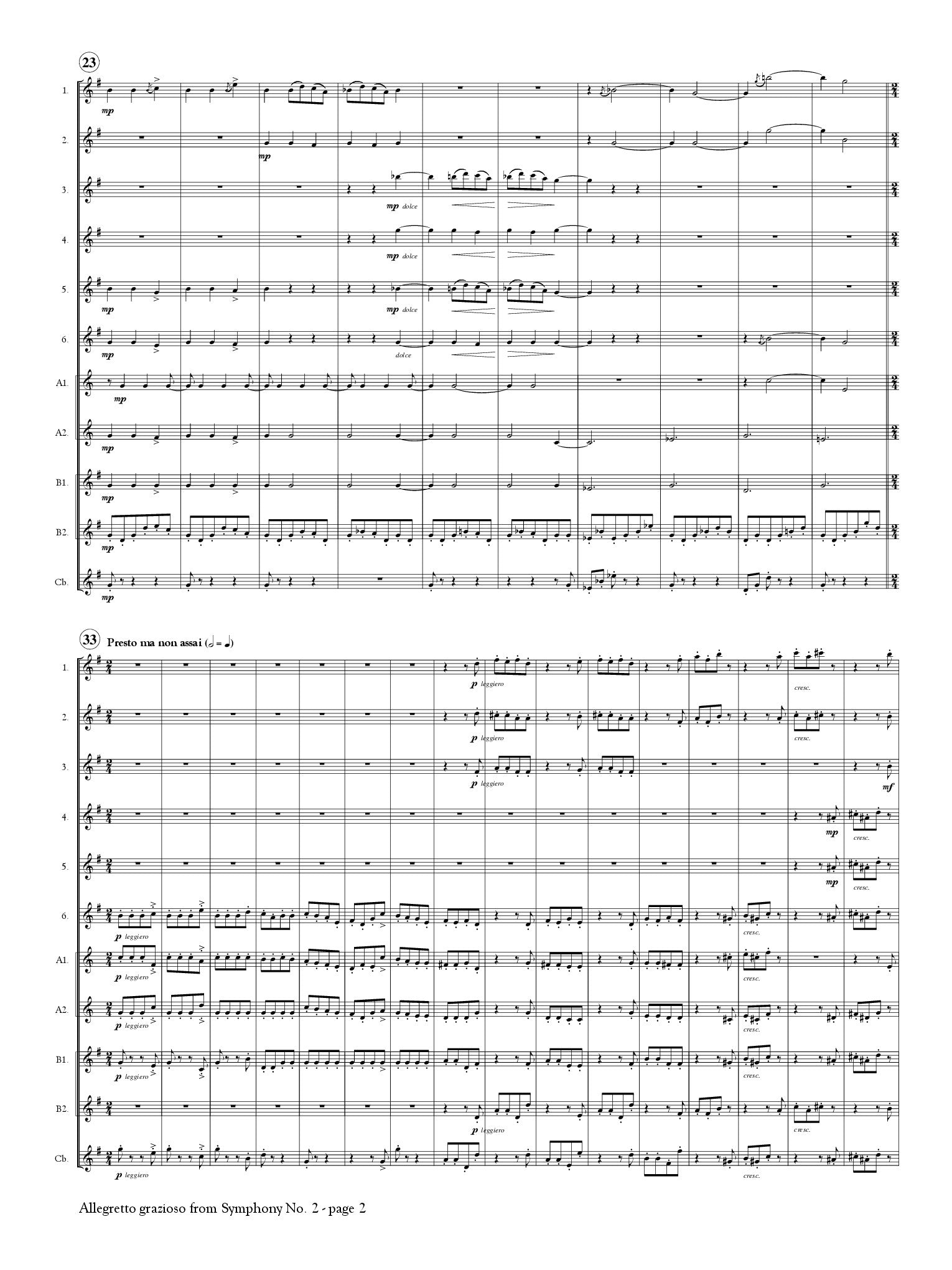 Brahms, J :: Allegretto grazioso from Symphony No. 2