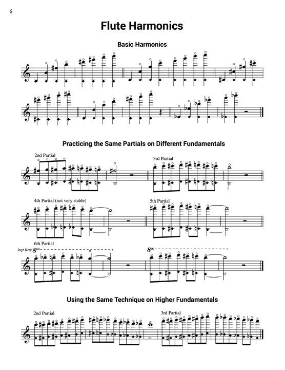 Ruyle, E :: Fun With Flute and Piccolo Harmonics
