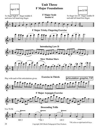 Blocki, K; Hovan, R :: Blocki Flute Method - Book 2 (Student)