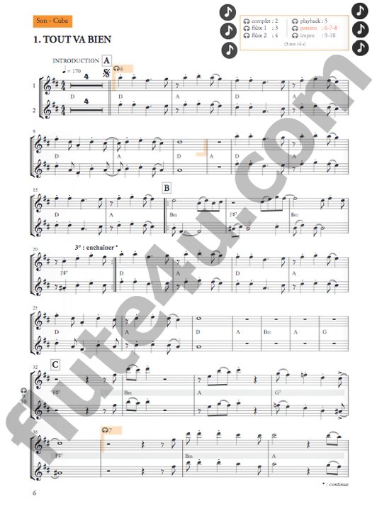 Various :: Flutes des Caraibes, Vol. 1
