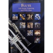 Foundations for Superior Performance Full Range Fingering and Trill Chart